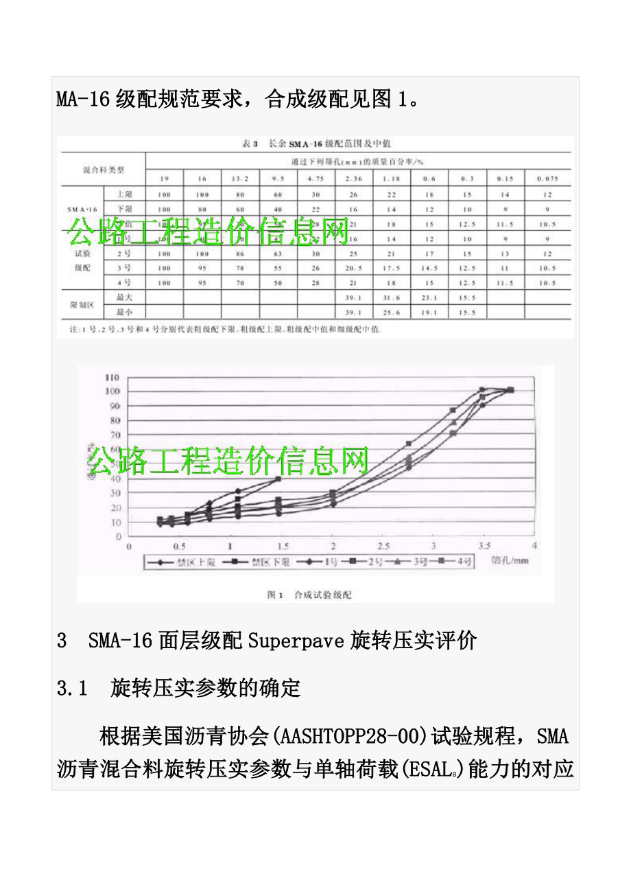 Superpave沥青混合料配合比设计方法的实践应用.doc