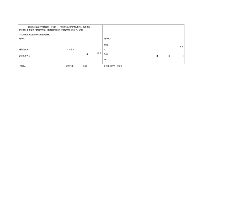 生产企业出口货物免、抵、退税申报汇总表附表.doc