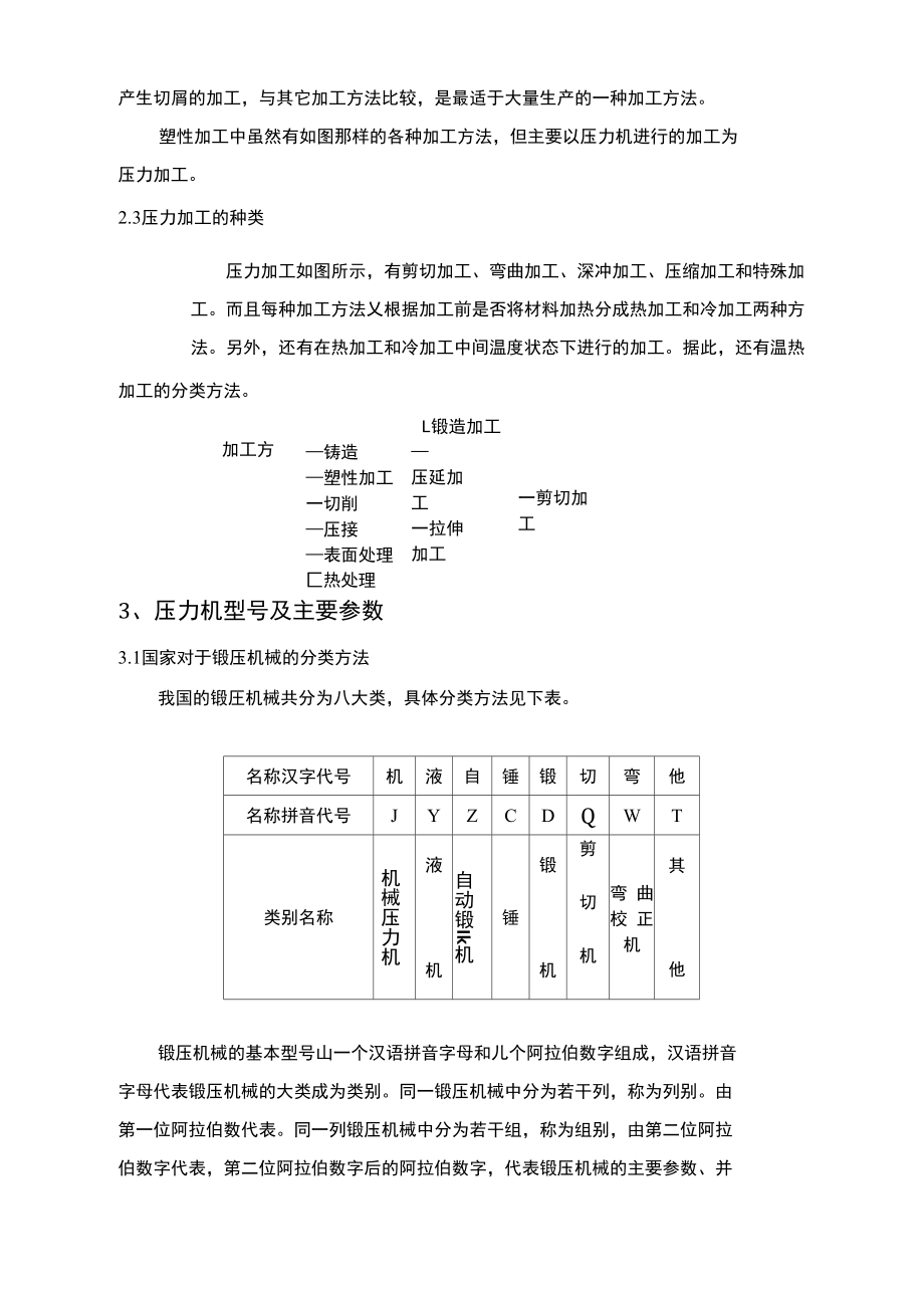 机械压力机介绍.doc