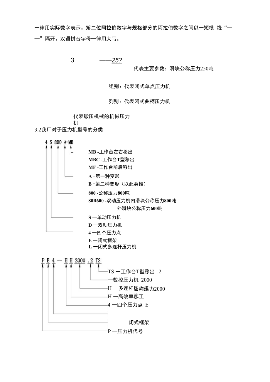 机械压力机介绍.doc