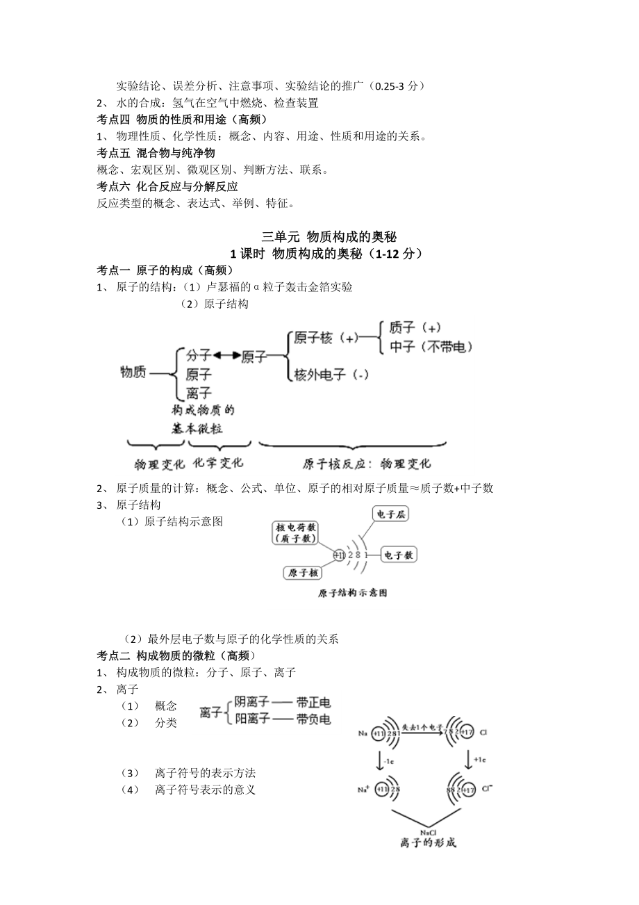 鲁教版五四制初三化学知识点提纲.doc