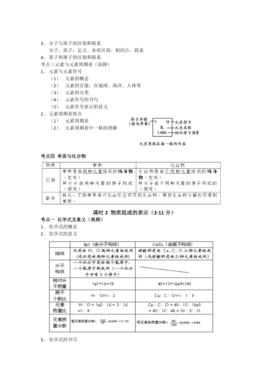 鲁教版五四制初三化学知识点提纲.doc