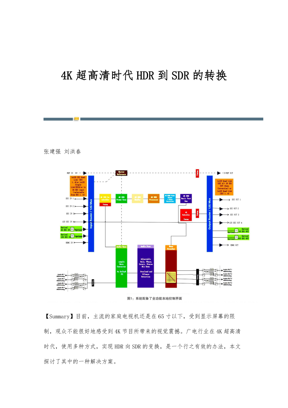 4K超高清时代HDR到SDR的转换.doc