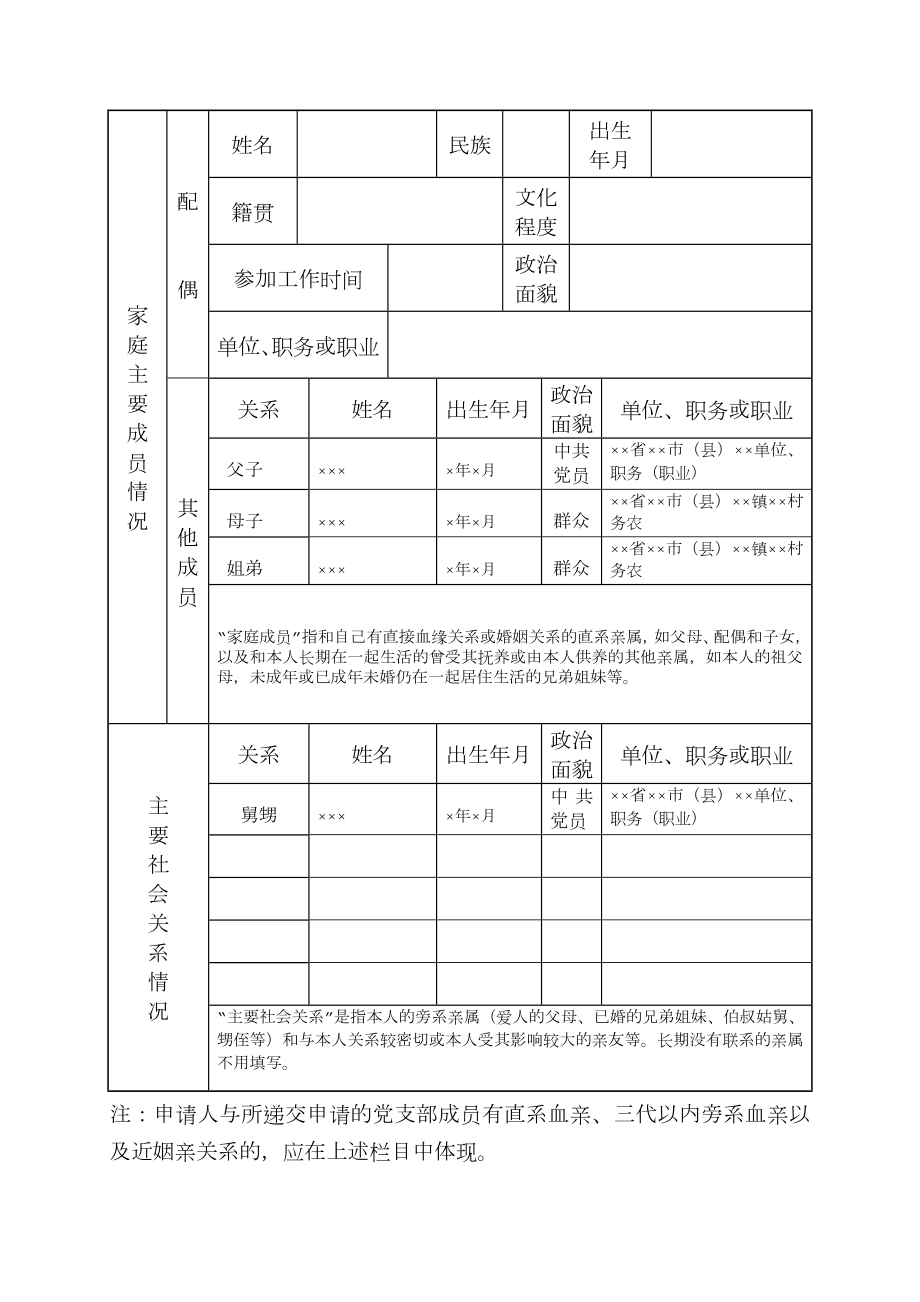 培养教育考察记实簿.doc