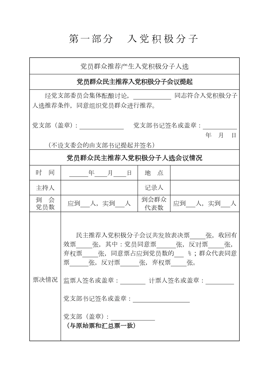 培养教育考察记实簿.doc