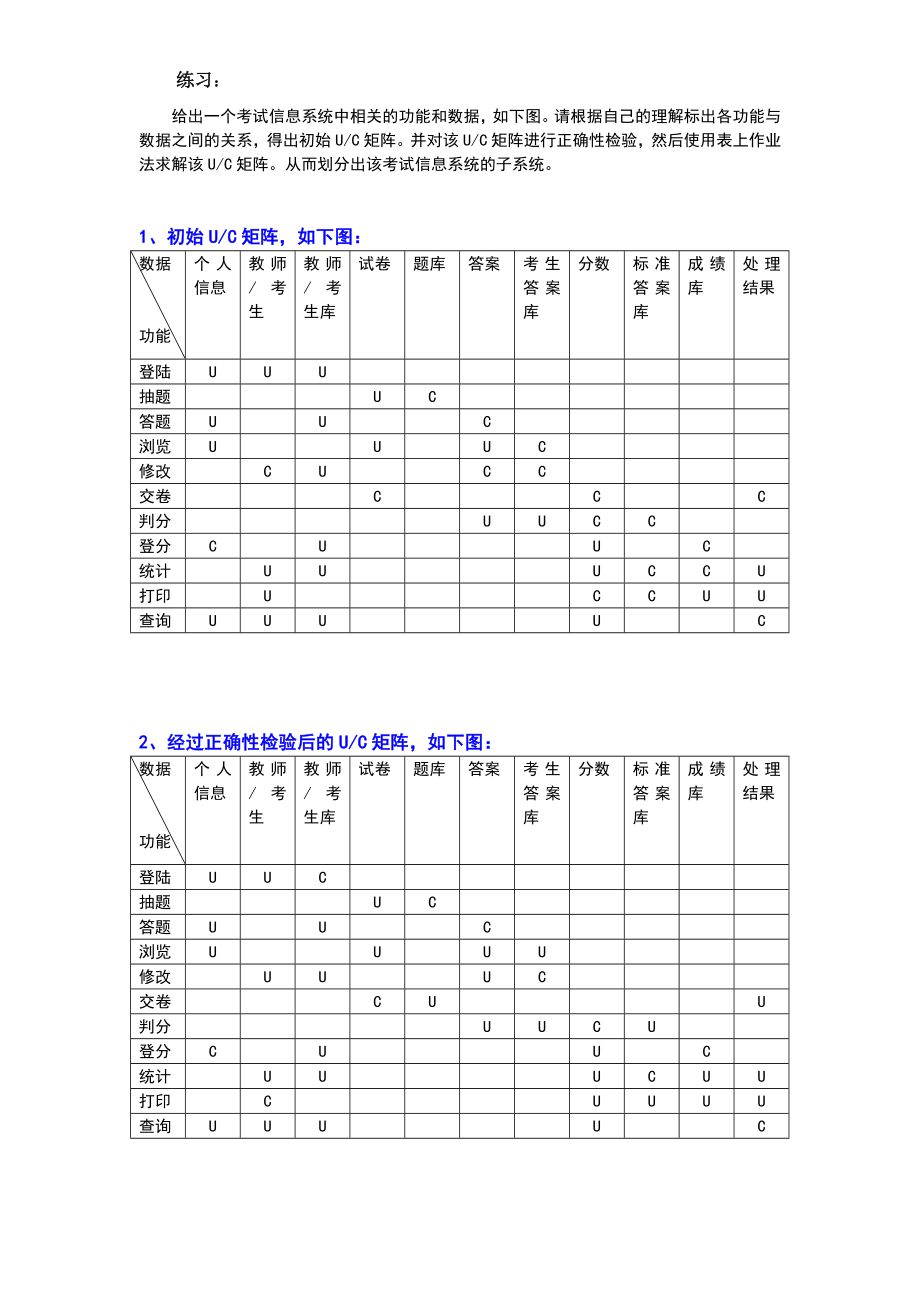 uc矩阵图(ppt中实例d详解).doc