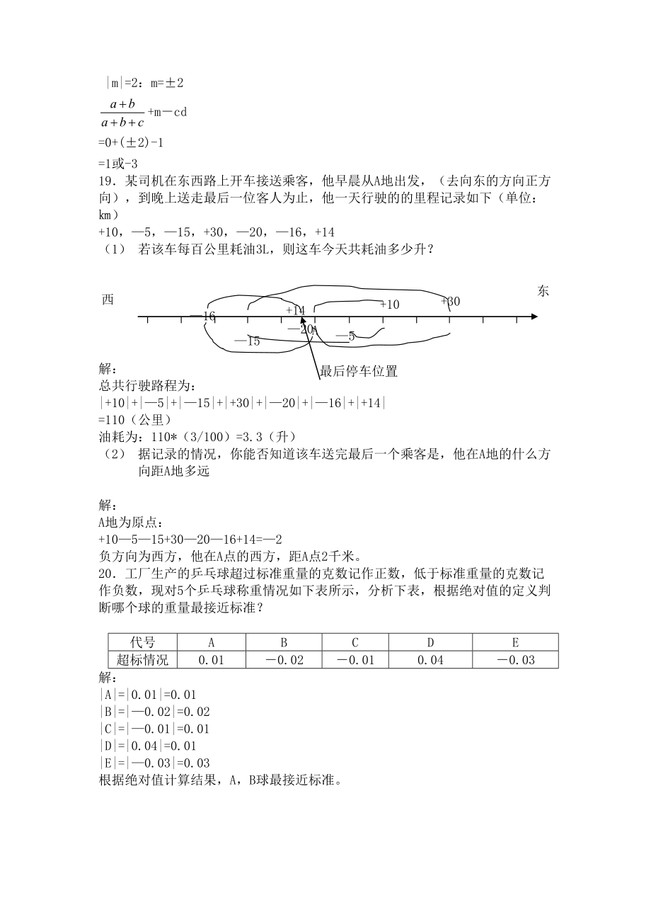 初一七年级数学绝对值练习题及答案解析2.doc