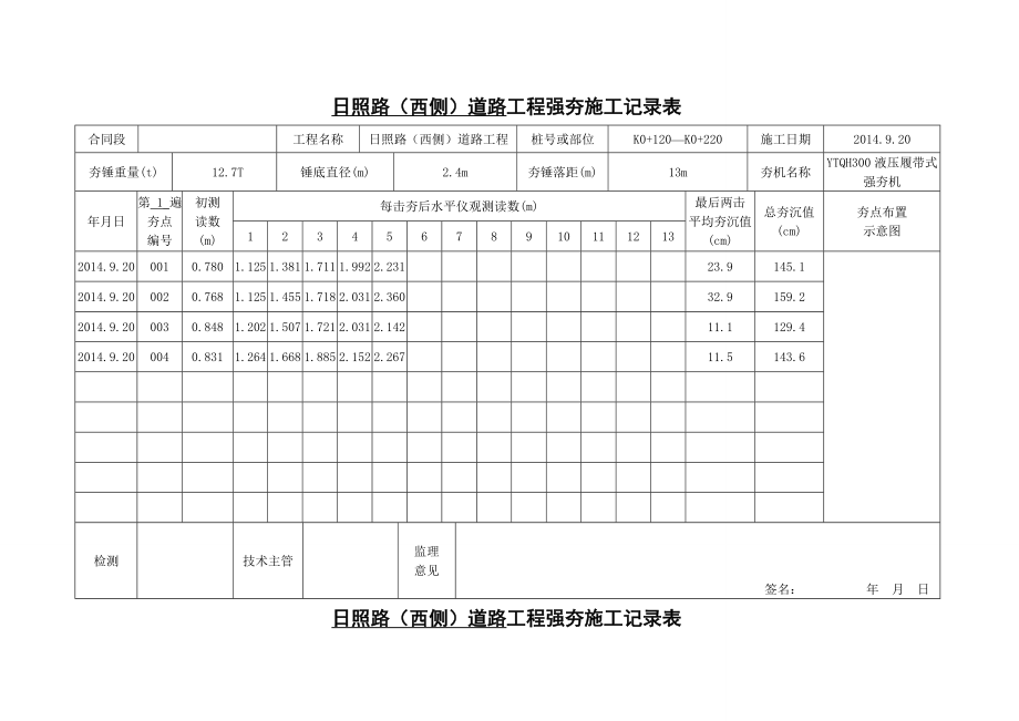 强夯施工记录表3页精选文档.doc