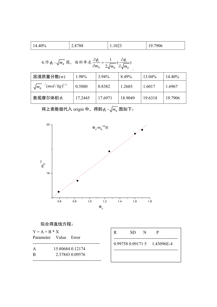 偏摩尔体积的测定.doc