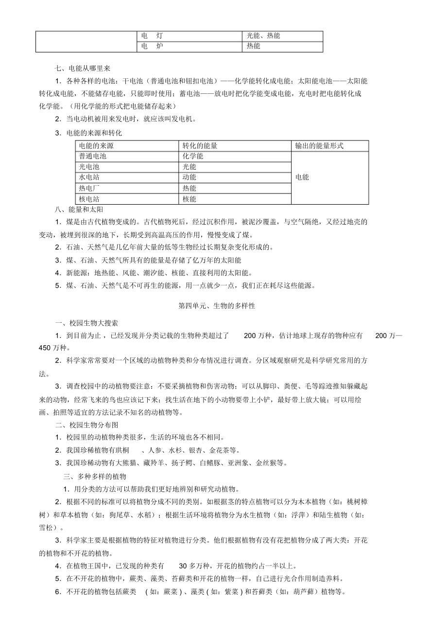 教科版小学六年级科学上册各单元知识点.doc