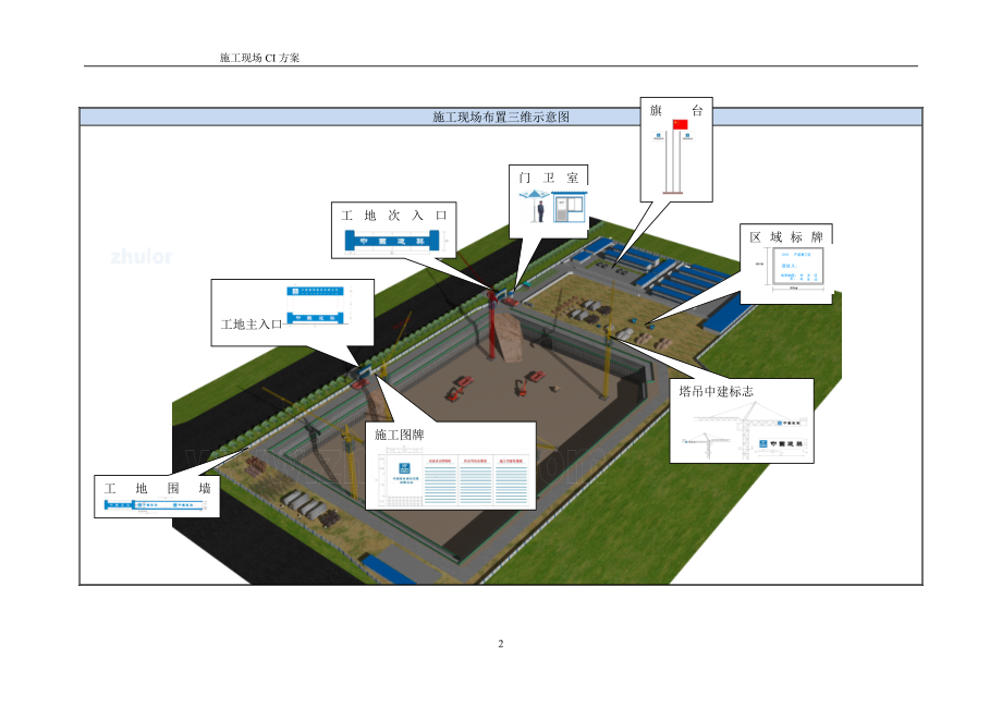 中建建筑工程施工现场CI策划.doc