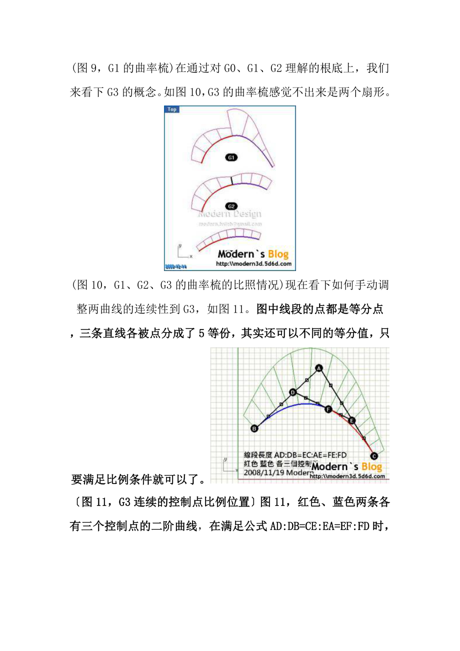 alias曲线的连续性详解.doc