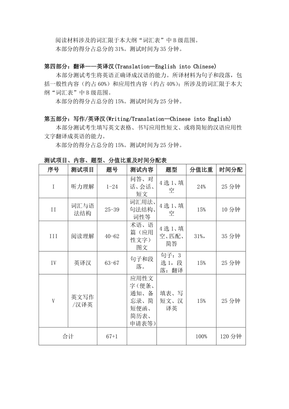 高等学校英语应用能力考试B级考试大纲.doc