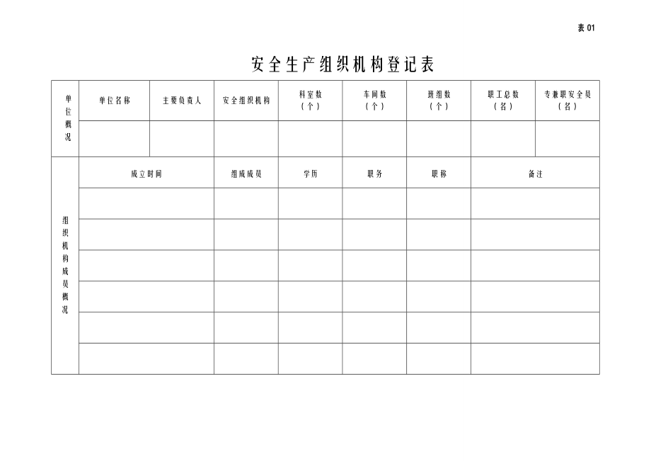 安全生产管理表格.doc