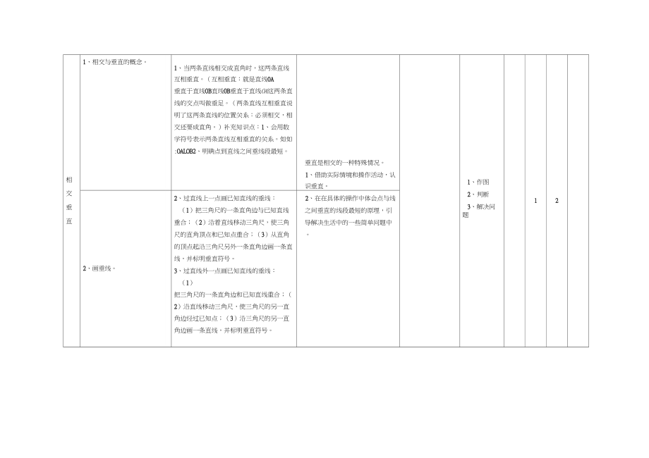 青岛版四年级上册数学各单元知识点梳理.doc