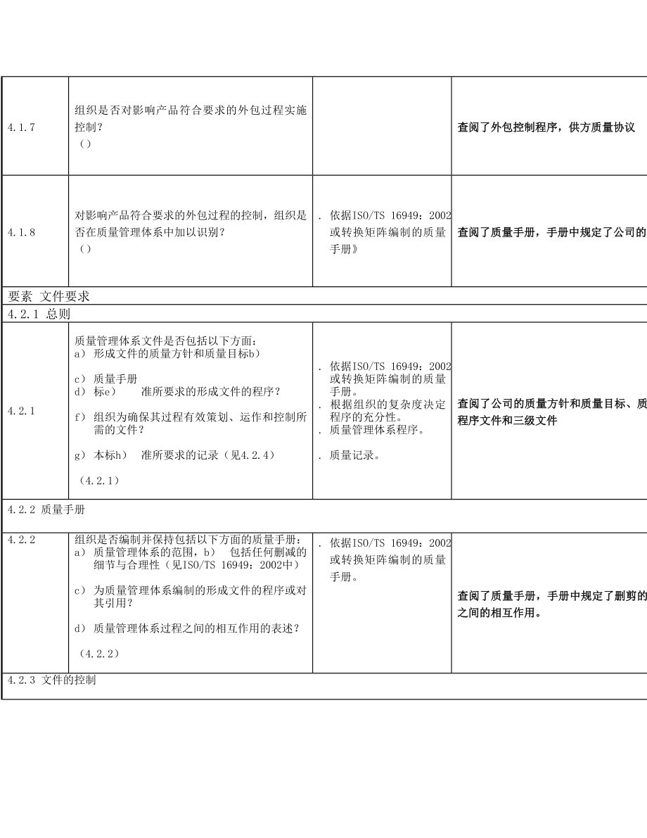 质量管理体系审核检查表范本.doc