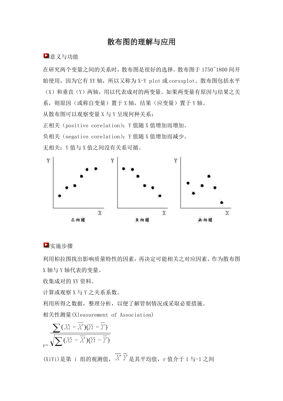 散布图的理解与应用.doc