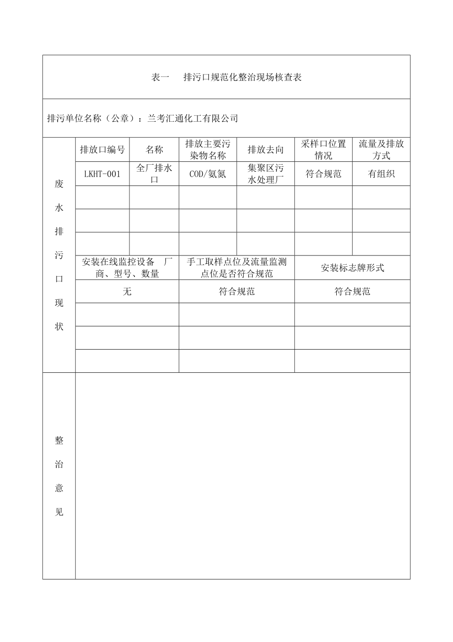 排污口规范化建设验收表.doc