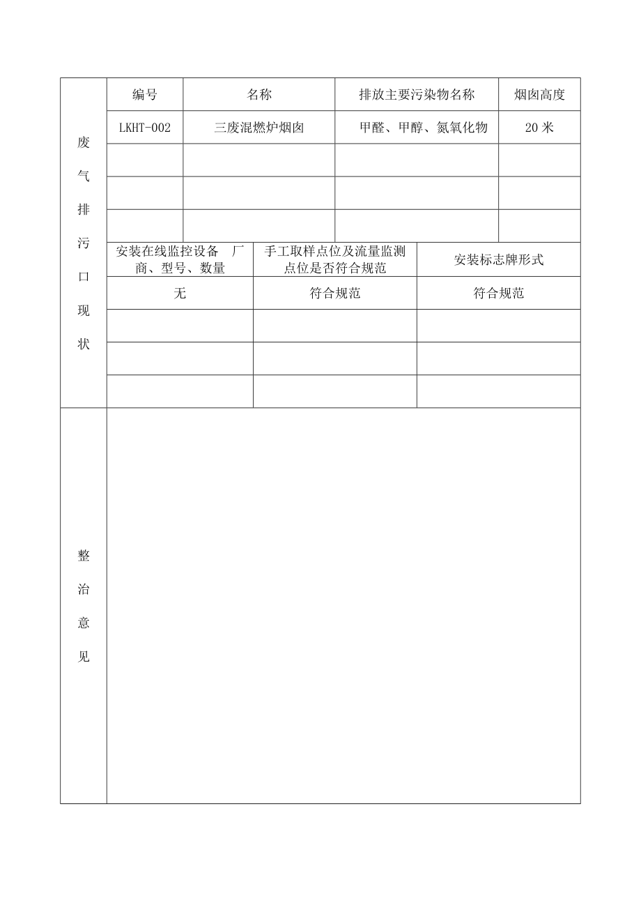 排污口规范化建设验收表.doc