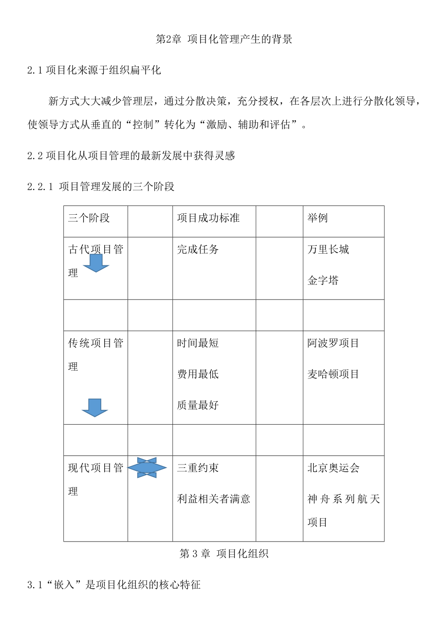 企业项目化管理实践.doc