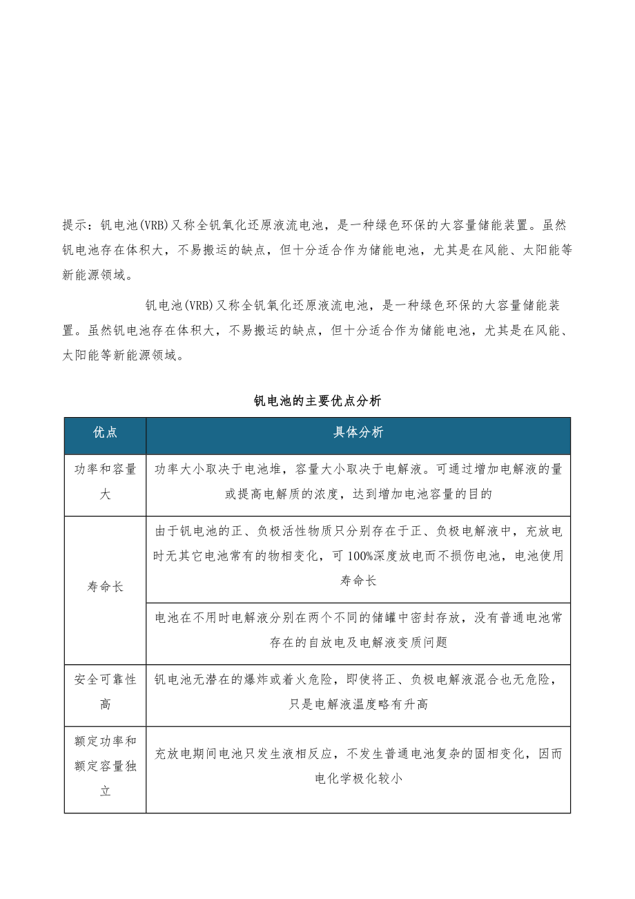 中国钒电池市场前景研究报告市场深度调研与未来趋势研究.doc