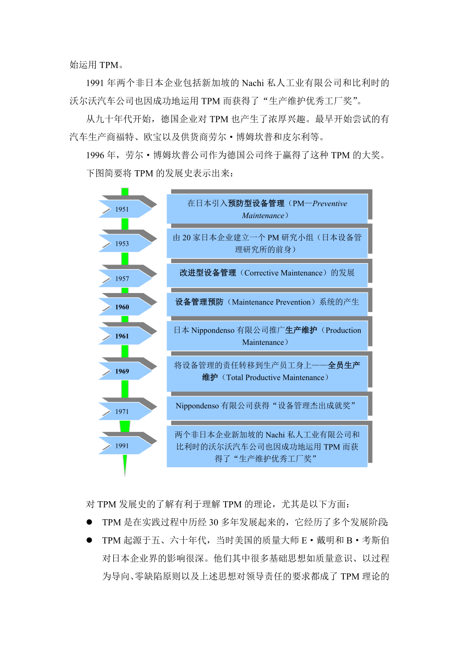 现代设备管理新思维.doc