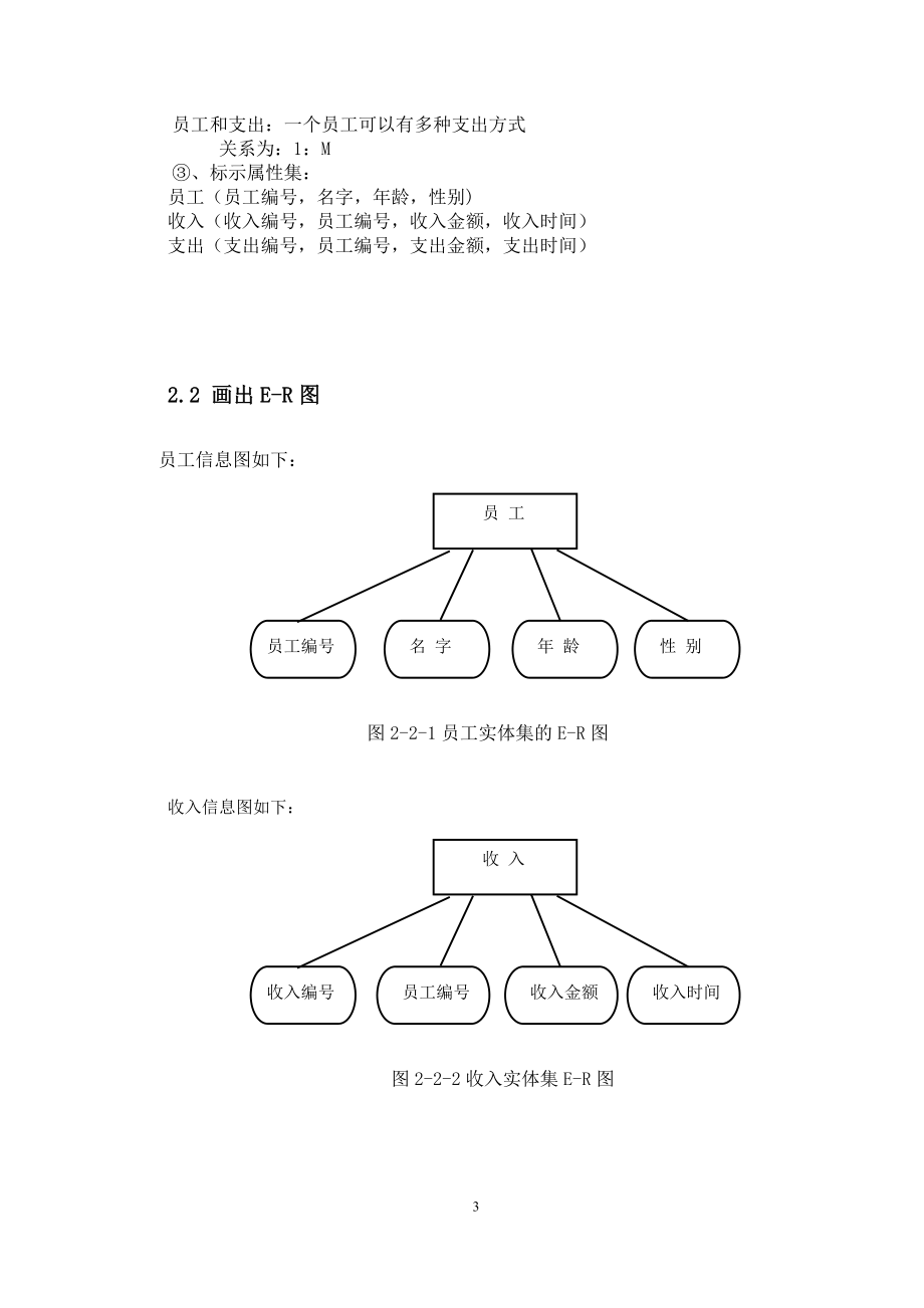 公司员工及财务管理系统数据库设计.doc