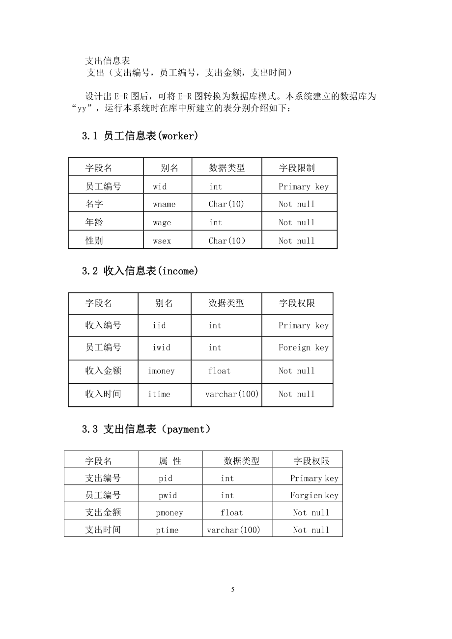 公司员工及财务管理系统数据库设计.doc