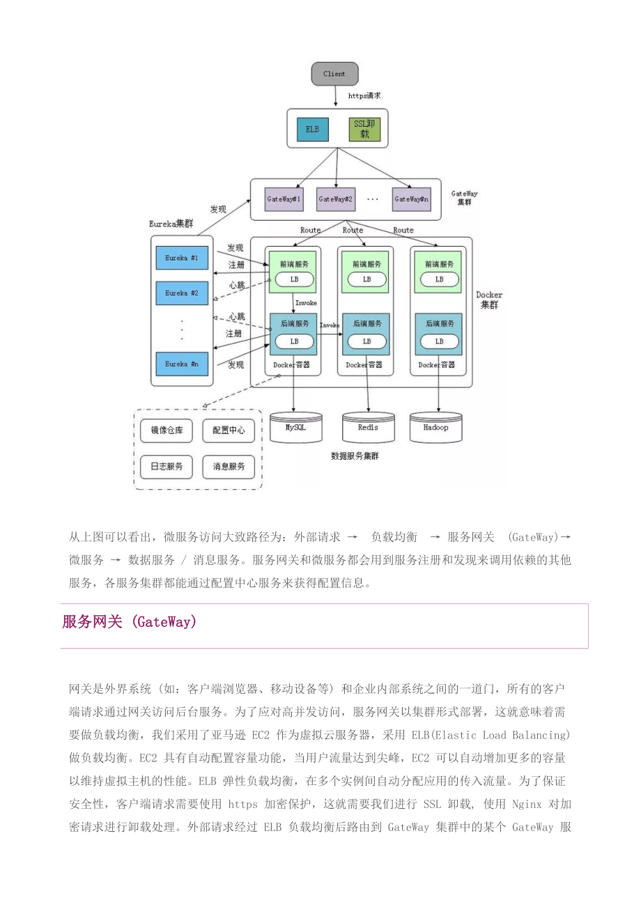 基于微服务和Docker的PaaS云平台架构设计.doc