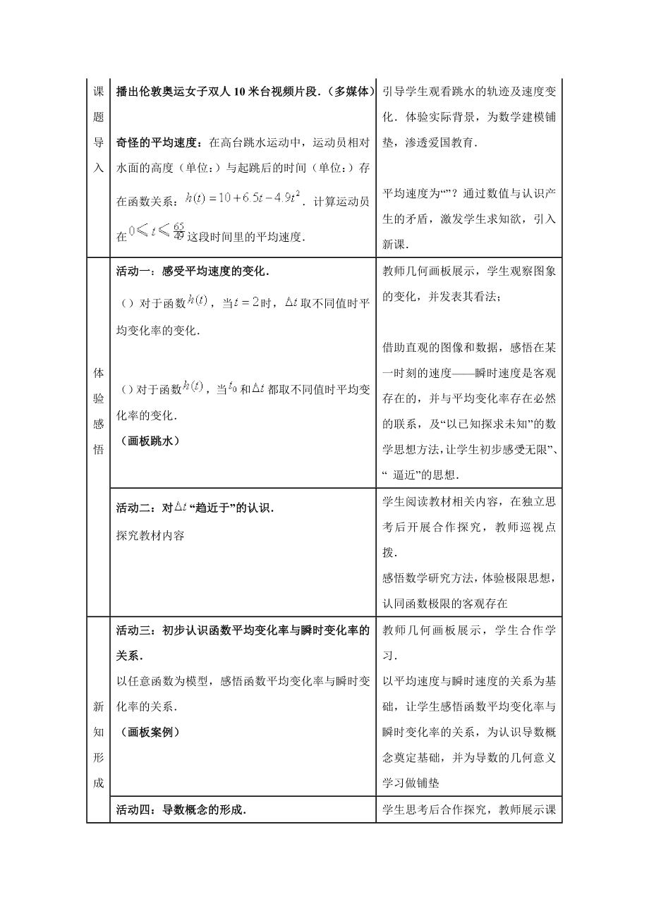 导数的概念教学设计1北师大版(新教案).doc