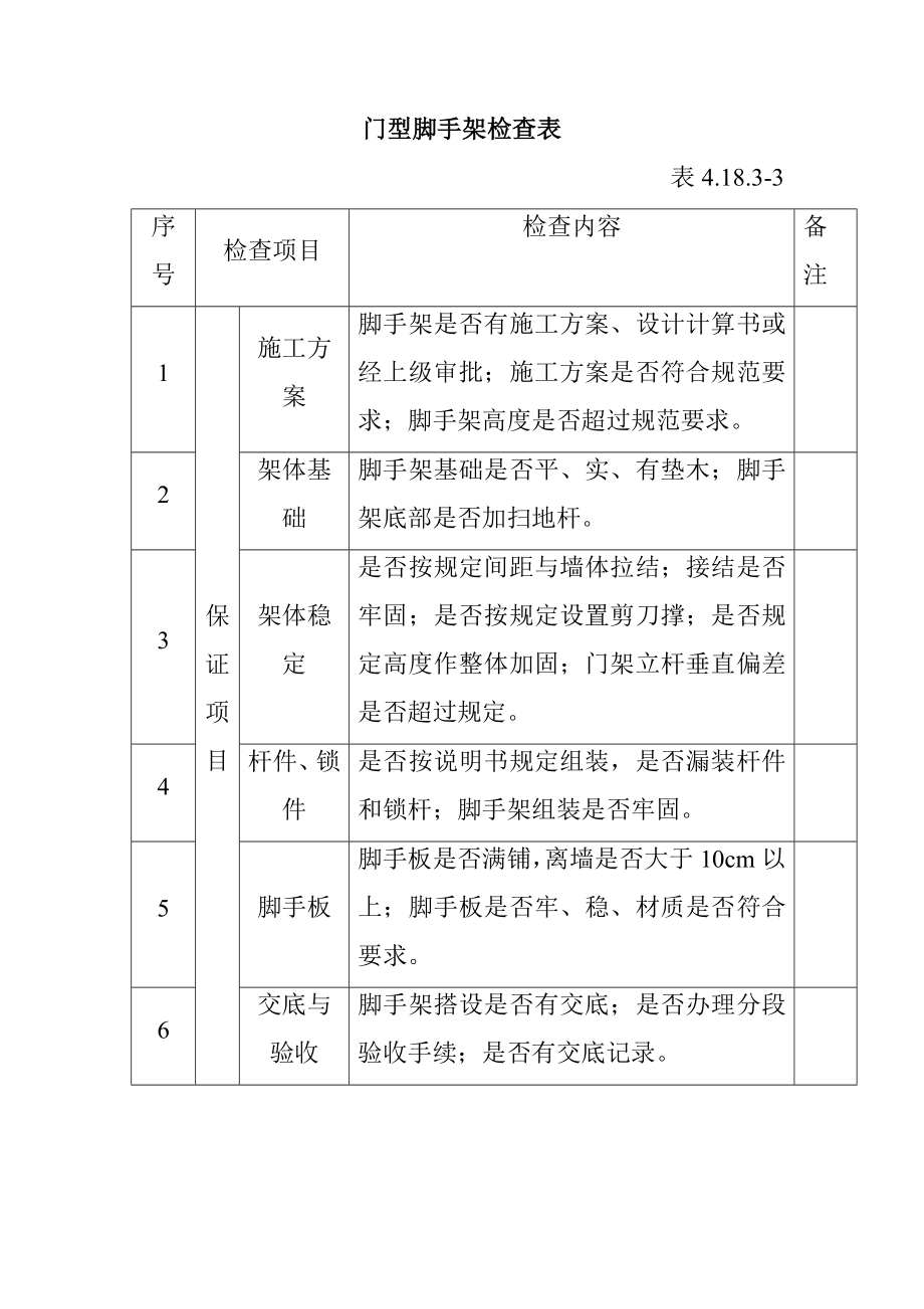 门型脚手架检查表.doc