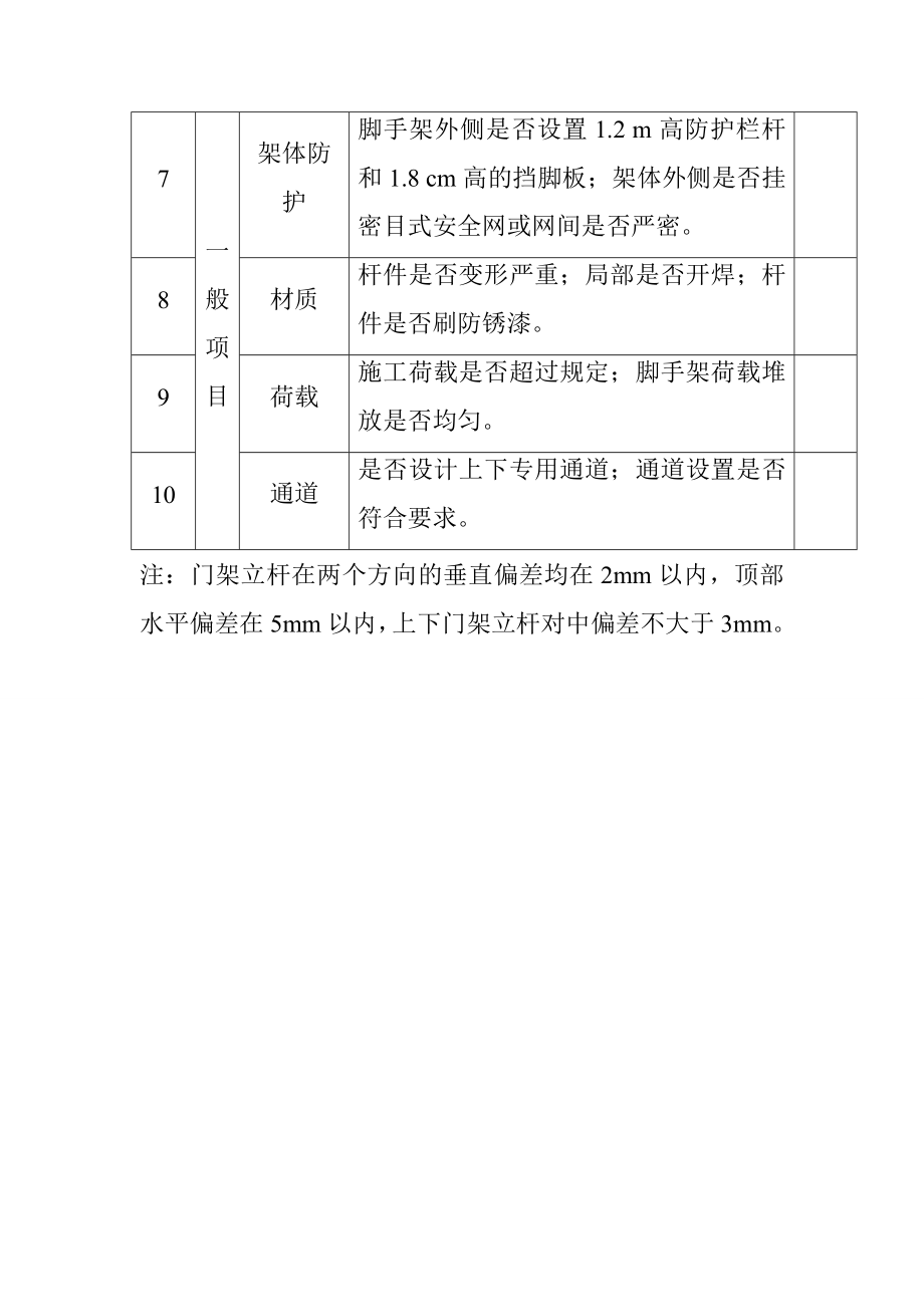 门型脚手架检查表.doc