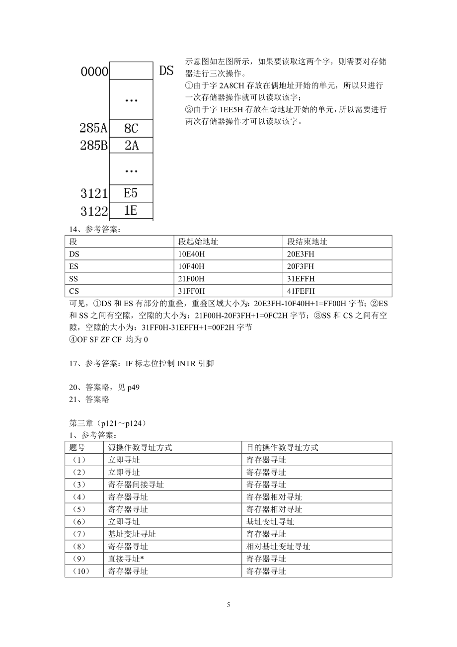 《微机原理与接口技术周荷琴课后习题答案》.doc