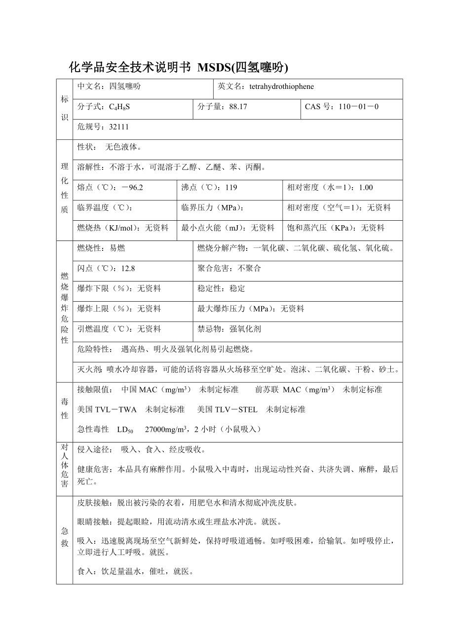 化学品安全技术说明书MSDS(四氢噻吩).doc