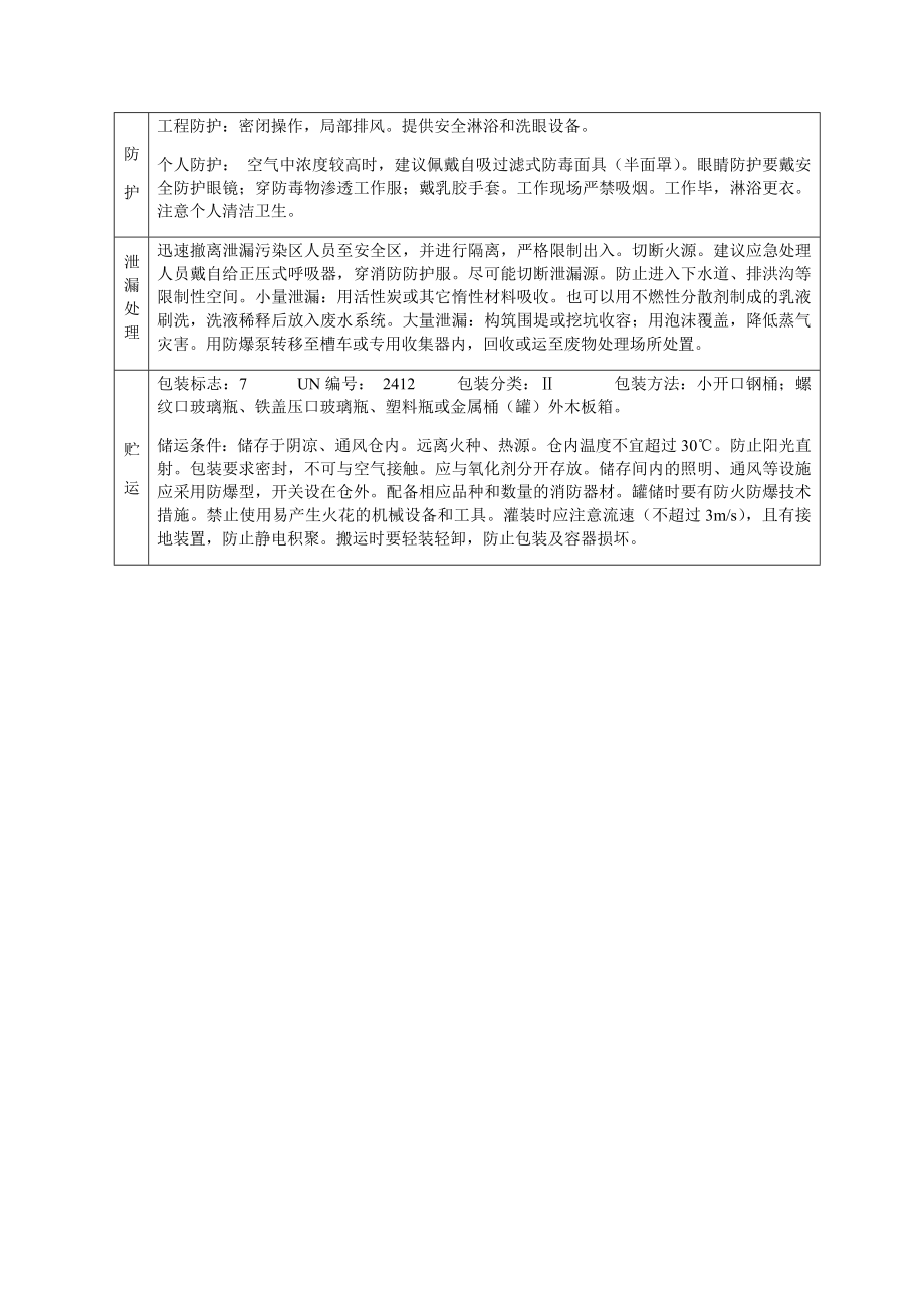 化学品安全技术说明书MSDS(四氢噻吩).doc