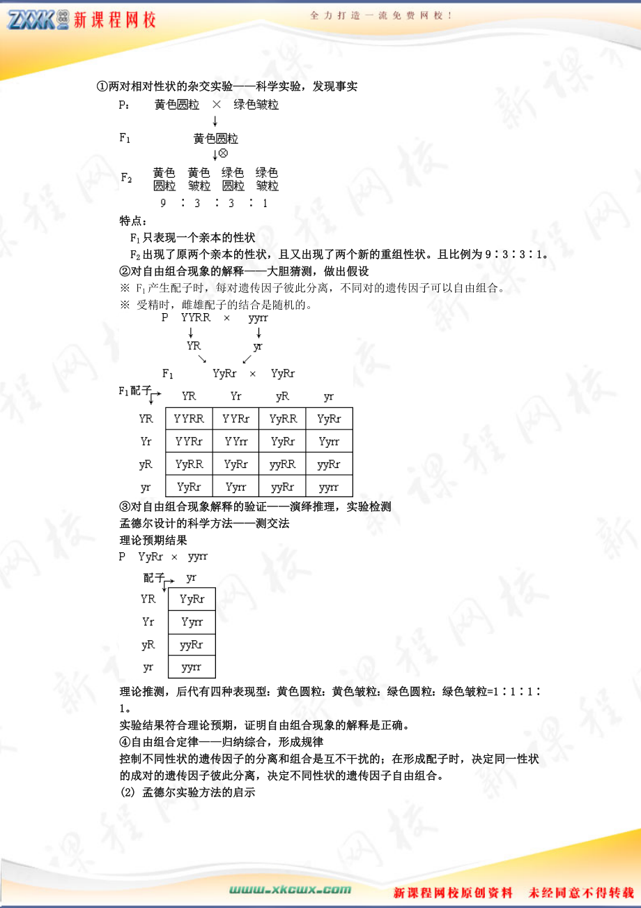 人教版教学教案遗传因子的发现单元小结.doc