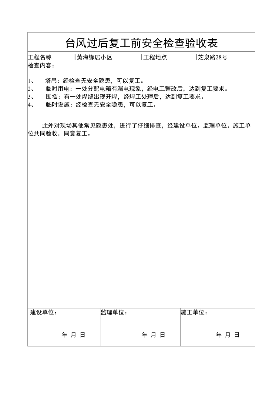 台风过后复工前安全检查验收表.doc