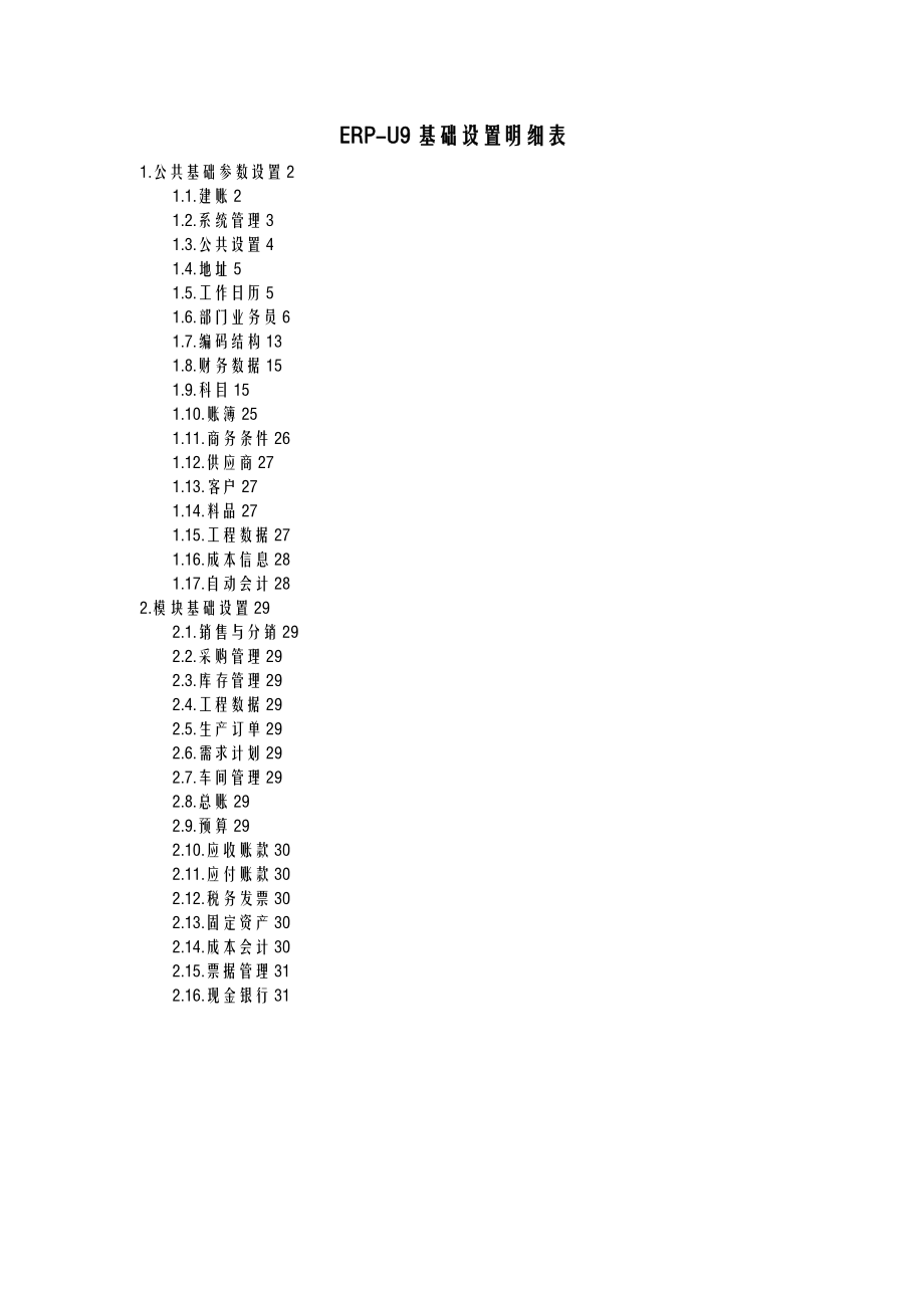 系统初始设置ERPU9基础设置明细表.doc