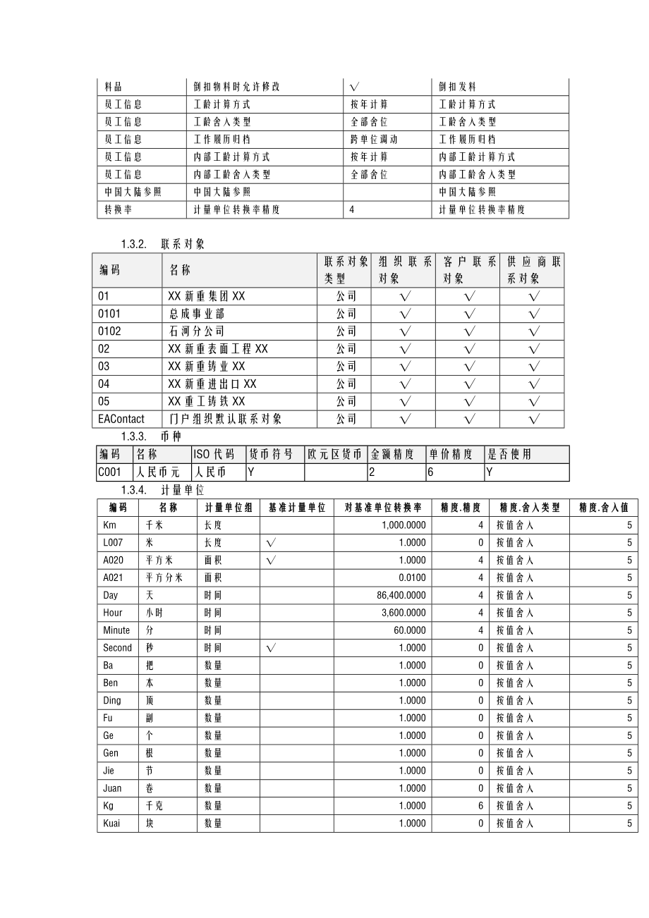 系统初始设置ERPU9基础设置明细表.doc