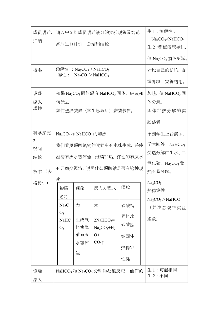 碳酸钠和碳酸氢钠教案.doc