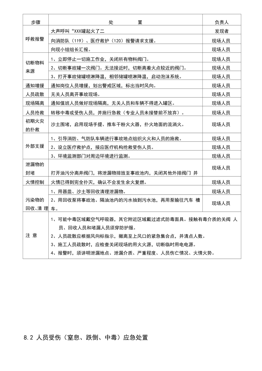 储罐清罐方案(1).doc