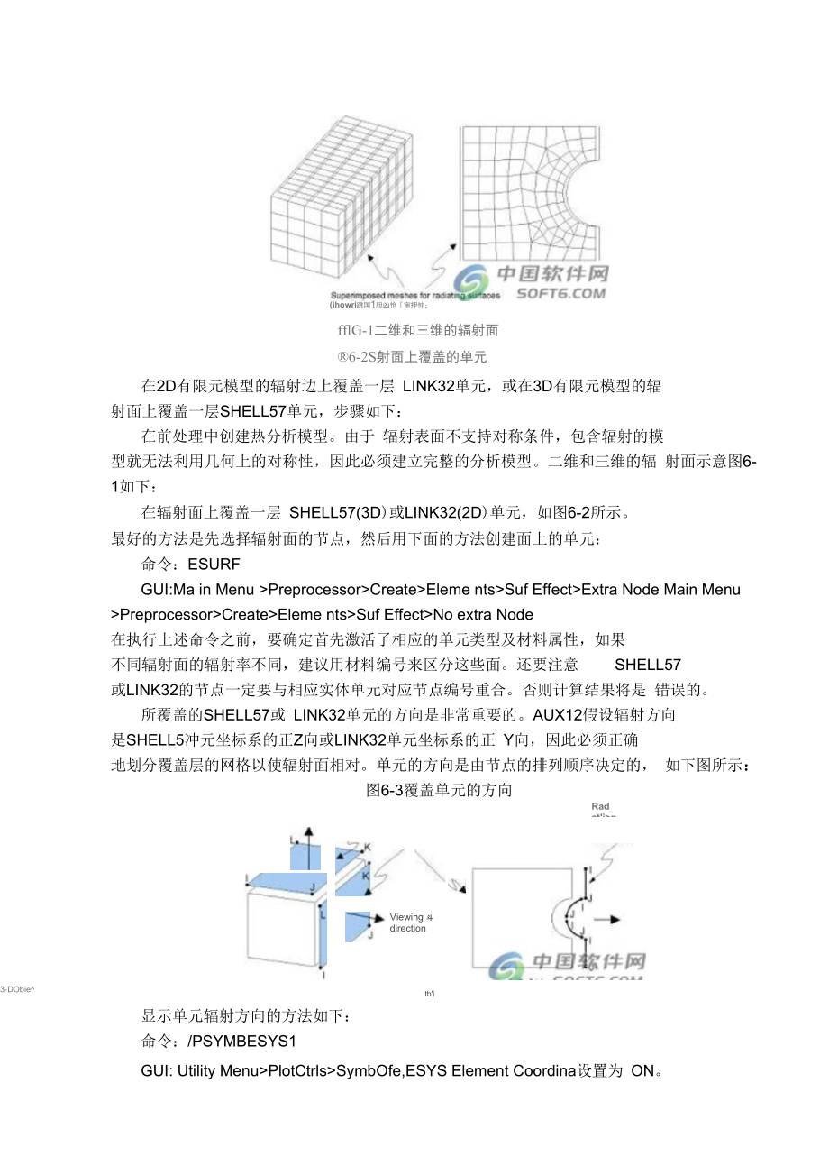 ANSYS热辐射剖析.doc