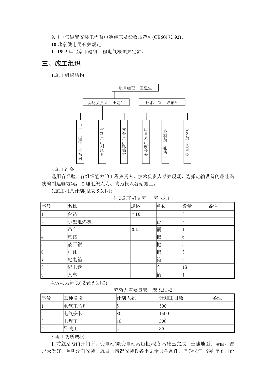 变电站开闭所施工方案计划.doc