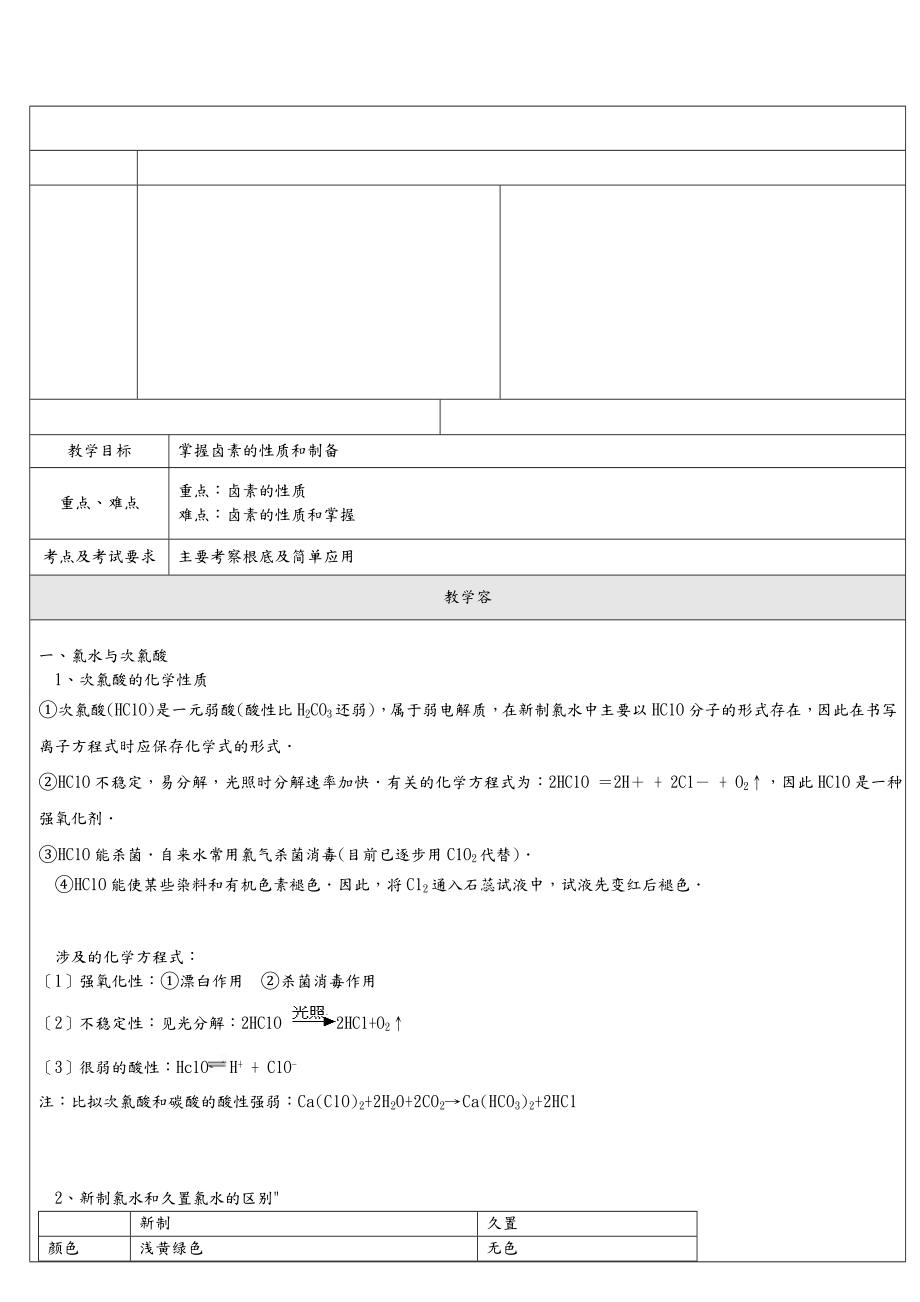 卤素的知识点总结.doc