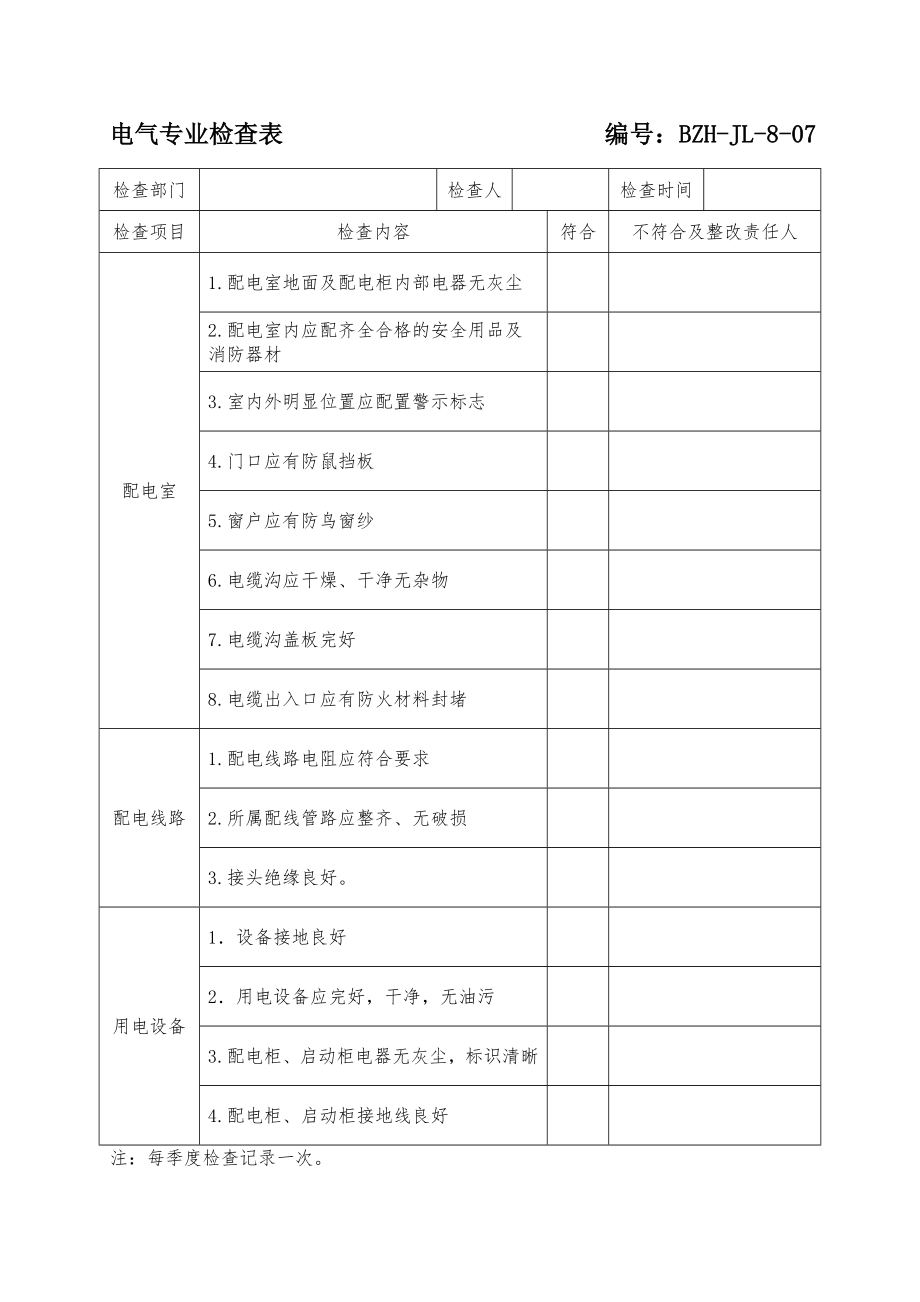 安全标准化表格—电气专业安全检查表.doc