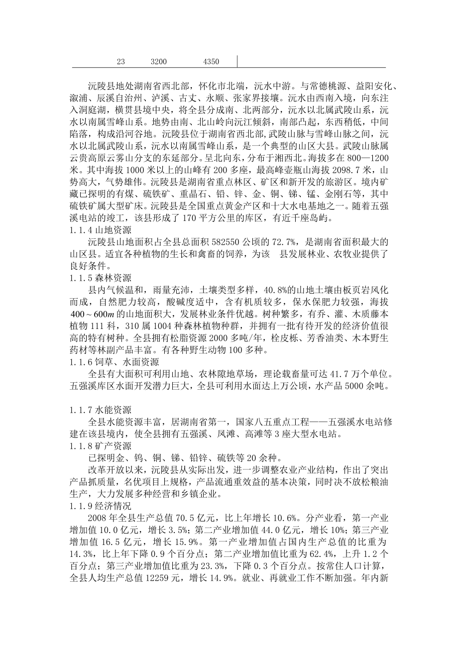 水文预报课设资料.doc