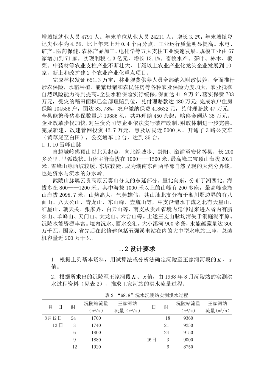 水文预报课设资料.doc