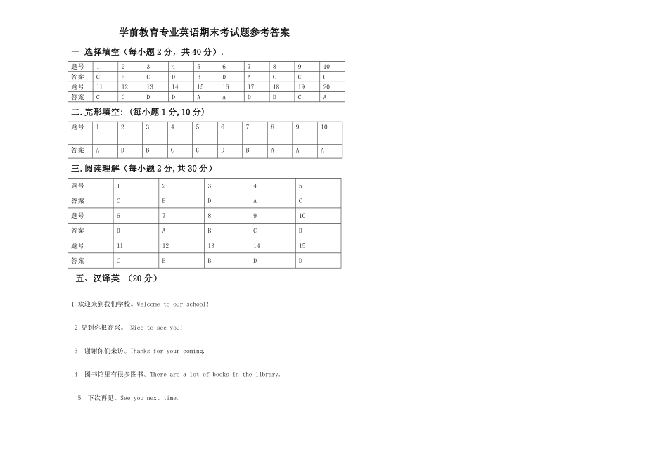 学前教育专业英语教学全套课件高职学前教育专业资源包《学前教育专业英语》期末考试题及参考答案.doc