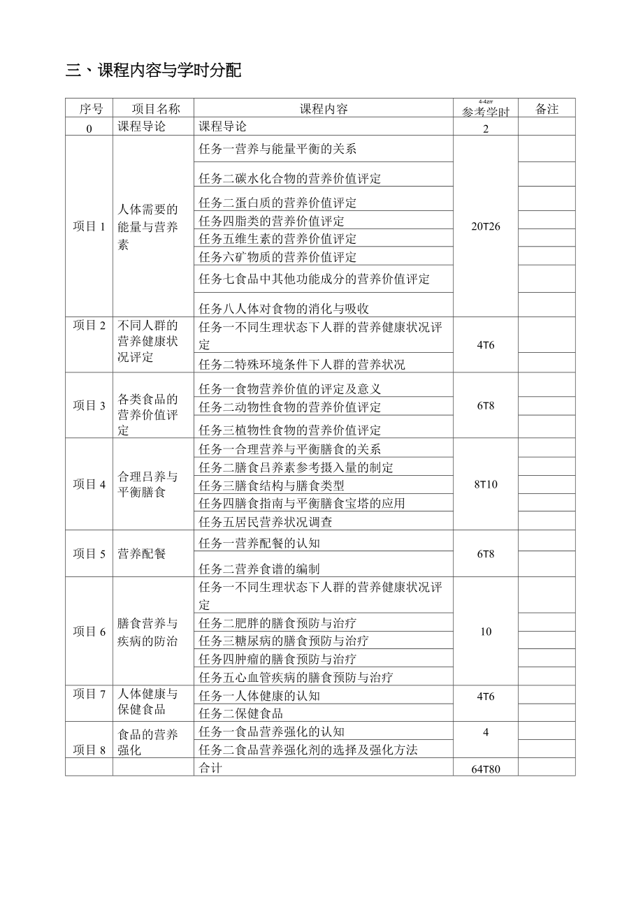 《食品营养与健康》教学大纲.doc