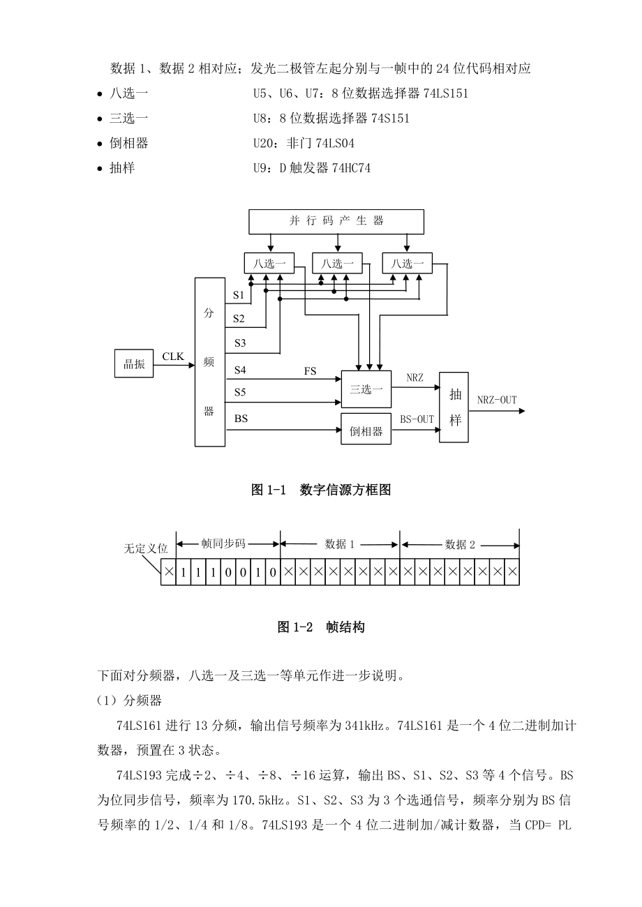 实验一数字基带信号实验.doc